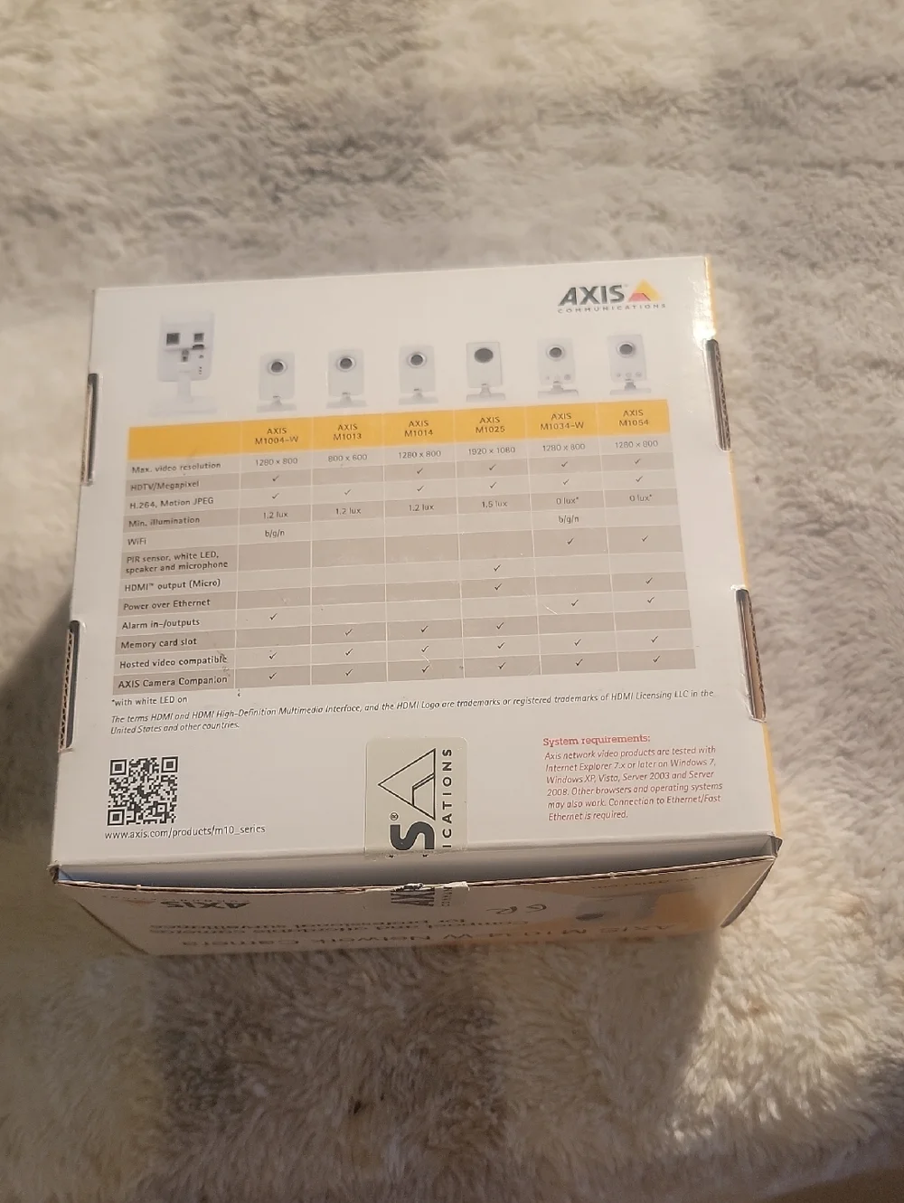AXIS M10 Network Indoor Camera